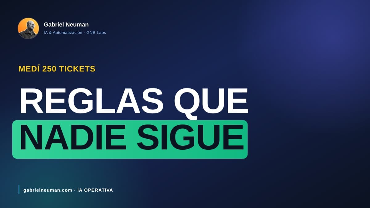 Escribí las reglas de cómo trabaja mi equipo y las medí: se cumplían en el 6% de los casos