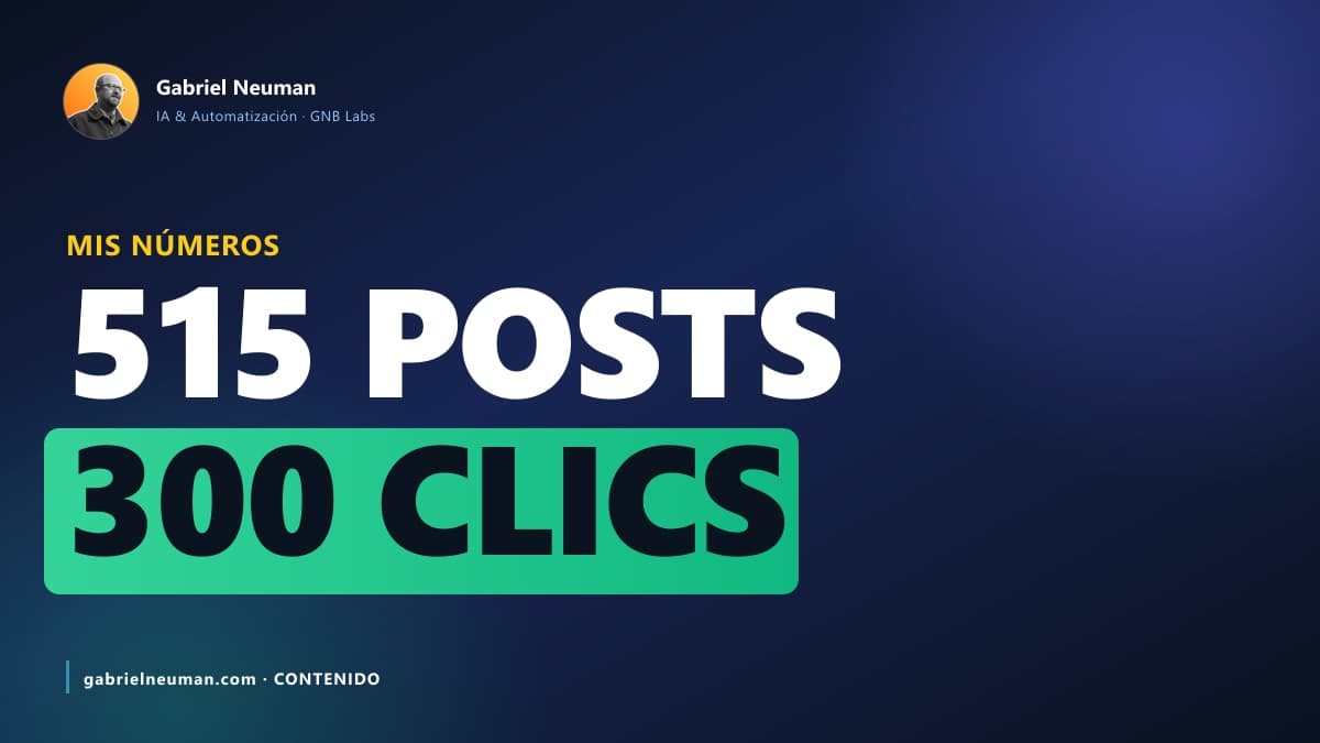 ¿Vale la pena tener un blog en 2026? Llevo 515 artículos y estos son mis números