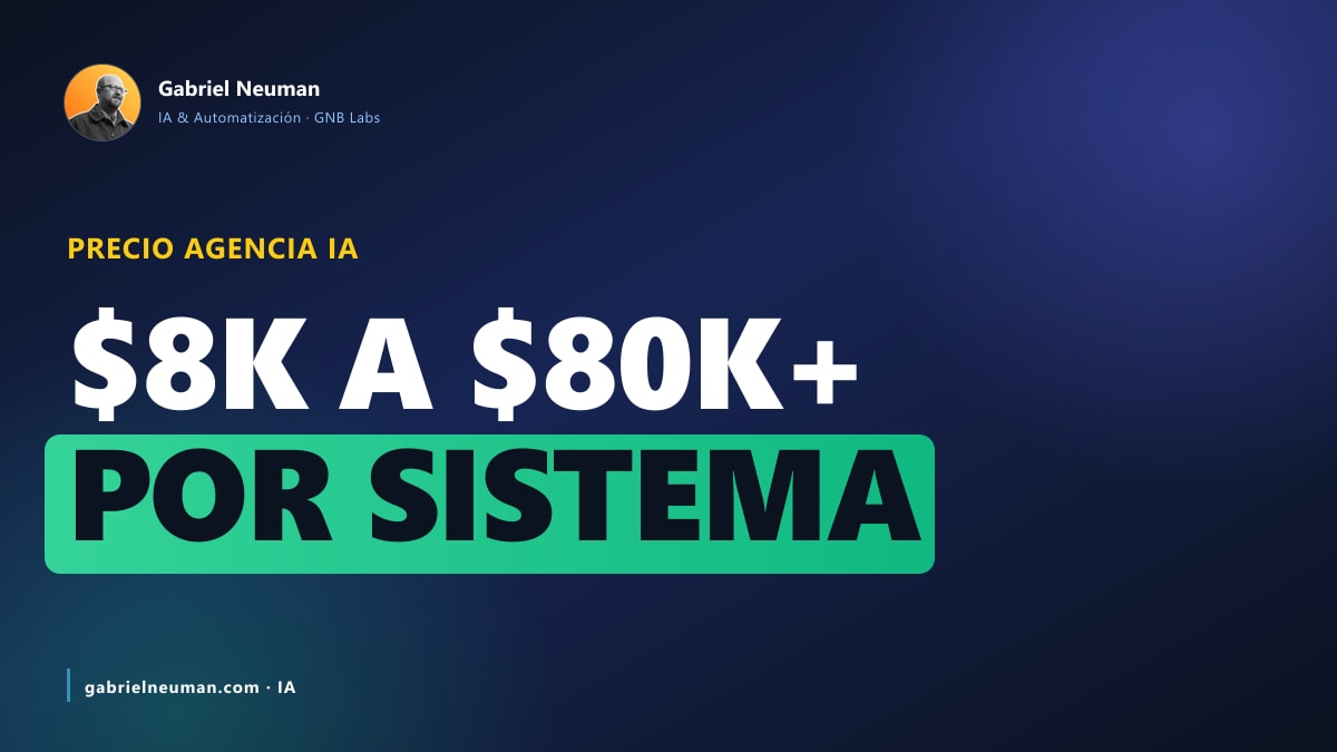 ¿Cuánto cuesta una agencia de IA para PyMEs? Rangos reales 2026 ($8K-$80K+)