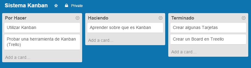 Sistema Kanban Trello
