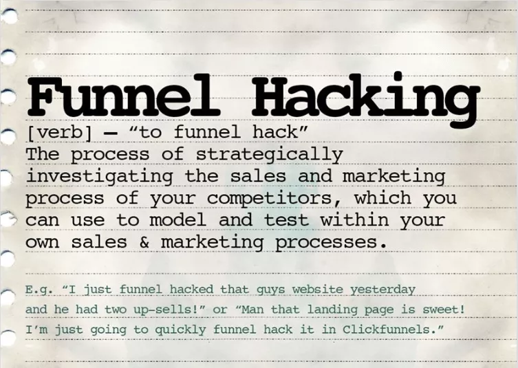 Definicion de Funnel Hacking de Russell Brunson
